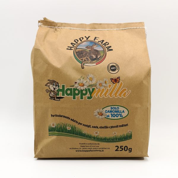 HappyMilla